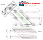 EV chart.gif