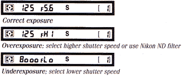 LCD-Sbar.gif