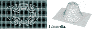 metergragh-12mm.gif