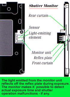 shuttermonitorB.jpg