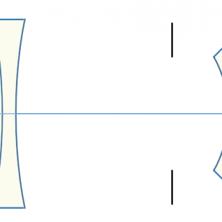 Schneider-Kreuznach TELE-XENAR 150/5.5
