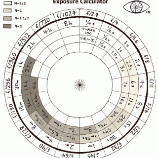 针孔相机曝光计算器 包括倒易律失效情况的补偿