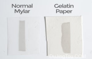 Calvin：碳转移印刷颜料测试