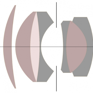 Contax Sonnar 2的后代：LZOS MC Jupiter-9 85mm F2（M42）苏联镜头测试及样片