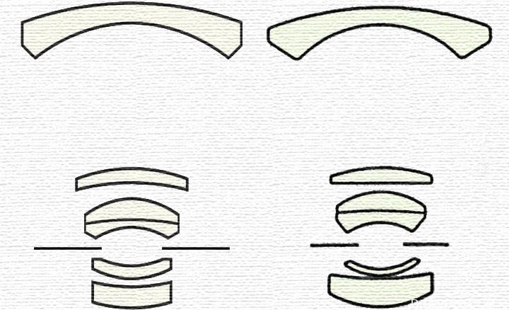 镜头评测ZOMZ MIR-1 37mm F2.8(M39) 和CZJ Flektrogon 35mm F2.8(M42)对比评测