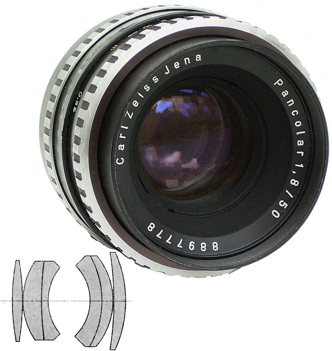蔡司Carl Zeiss Jena Pancolar 50mm F1.8（M42）斑马镜头资料– 毒镜头