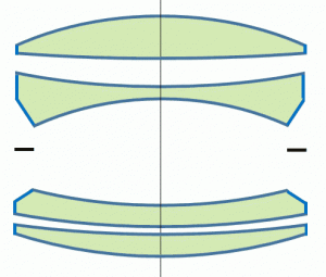E.Krauss paris Unar-Zeiss 145mm F4.7 and 136mm F6.3 (改M42)镜头测试及样片