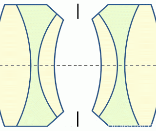 GOERZ BERLIN, Doppel-Anastigmat DAGOR 90mm F6.8 and 120mm F6.8镜头转接及测试样片