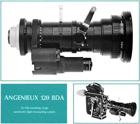 Pierre Angenieux安琴法国光学公司历史以及电影镜头列表