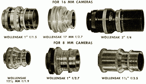 Wollensak光学公司历史以及电影镜头列表