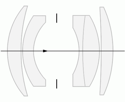 卡尔蔡司Planar 80mm F2.8 for Graflex XL镜头测试及样片