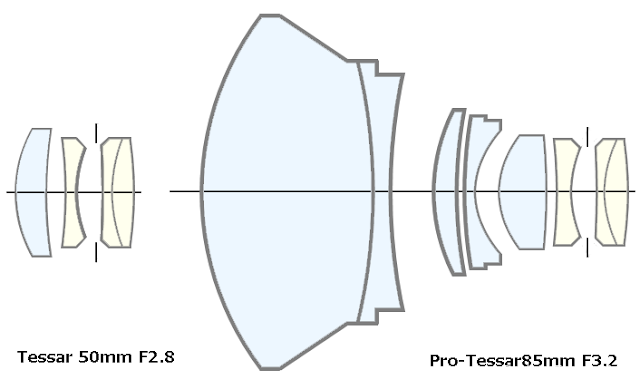 Carl Zeiss Tessar 50mm F2.8 和 Pro-tessar 85mm f3.2镜头测试及样片