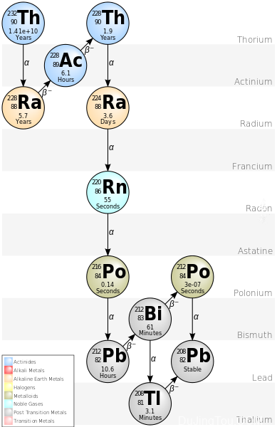 辐射镜头：RADIOACTIVE辐射镜片被严重低估的问题