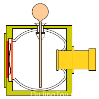 Dubroni No. 1 杜布罗尼 1 号