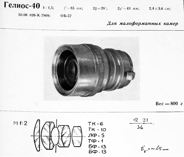 苏联镜头：Cyclop 1,5 / 85 (ROMZ)夜视镜头资料及样片 - Helios-40-2 的技术版本