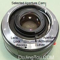 镜头卡口和固定装置概述和种类
