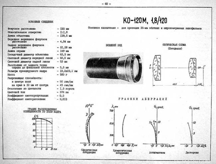 苏联镜头：KO-120M 1: 1.8 F = 120mm 70毫米电影放映镜头资料及样片
