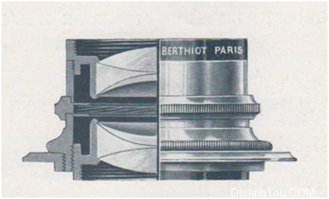 Berthiot 的大画幅消散光镜头资料（Claude  Berthiot）