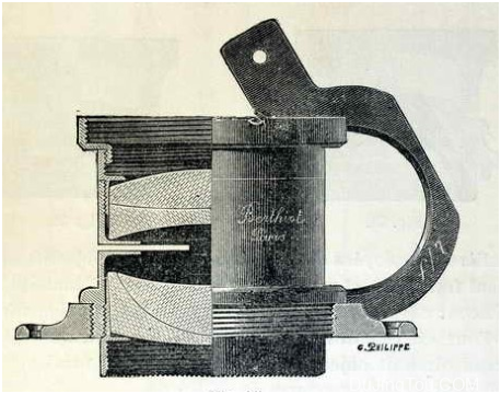 Berthiot 的大画幅消散光镜头资料（Claude  Berthiot）