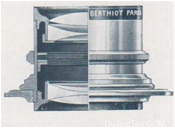 Berthiot 的大画幅消散光镜头资料（Claude  Berthiot）