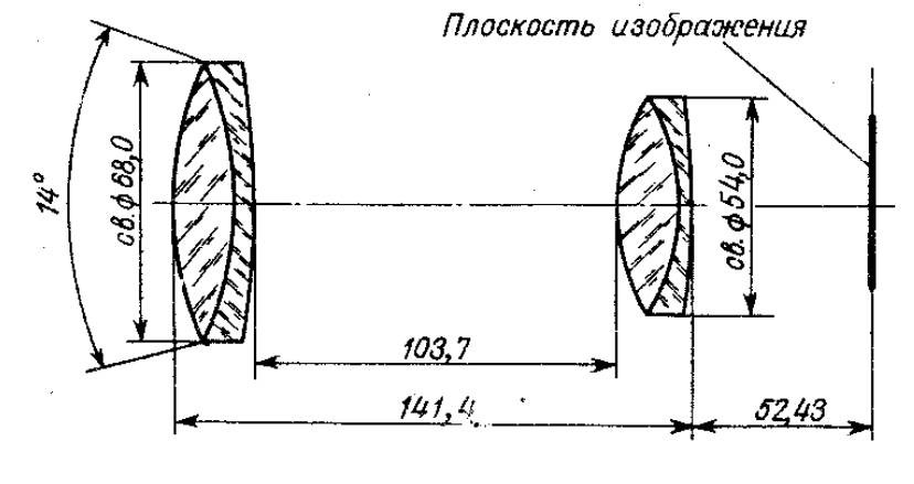 苏联镜头：KO-120M 120 / 1.8 带光圈和快门的改造版本，电影放映镜头资料和样片