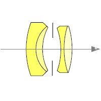 Carl Zeiss 的Protar和Protarlinse镜头历史