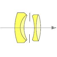 Carl Zeiss 的Protar和Protarlinse镜头历史