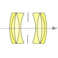 Carl Zeiss 的Protar和Protarlinse镜头历史