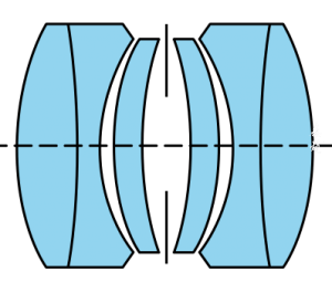 Hugo Meyer  的Plasmat （Plasmatlinse）镜头资料